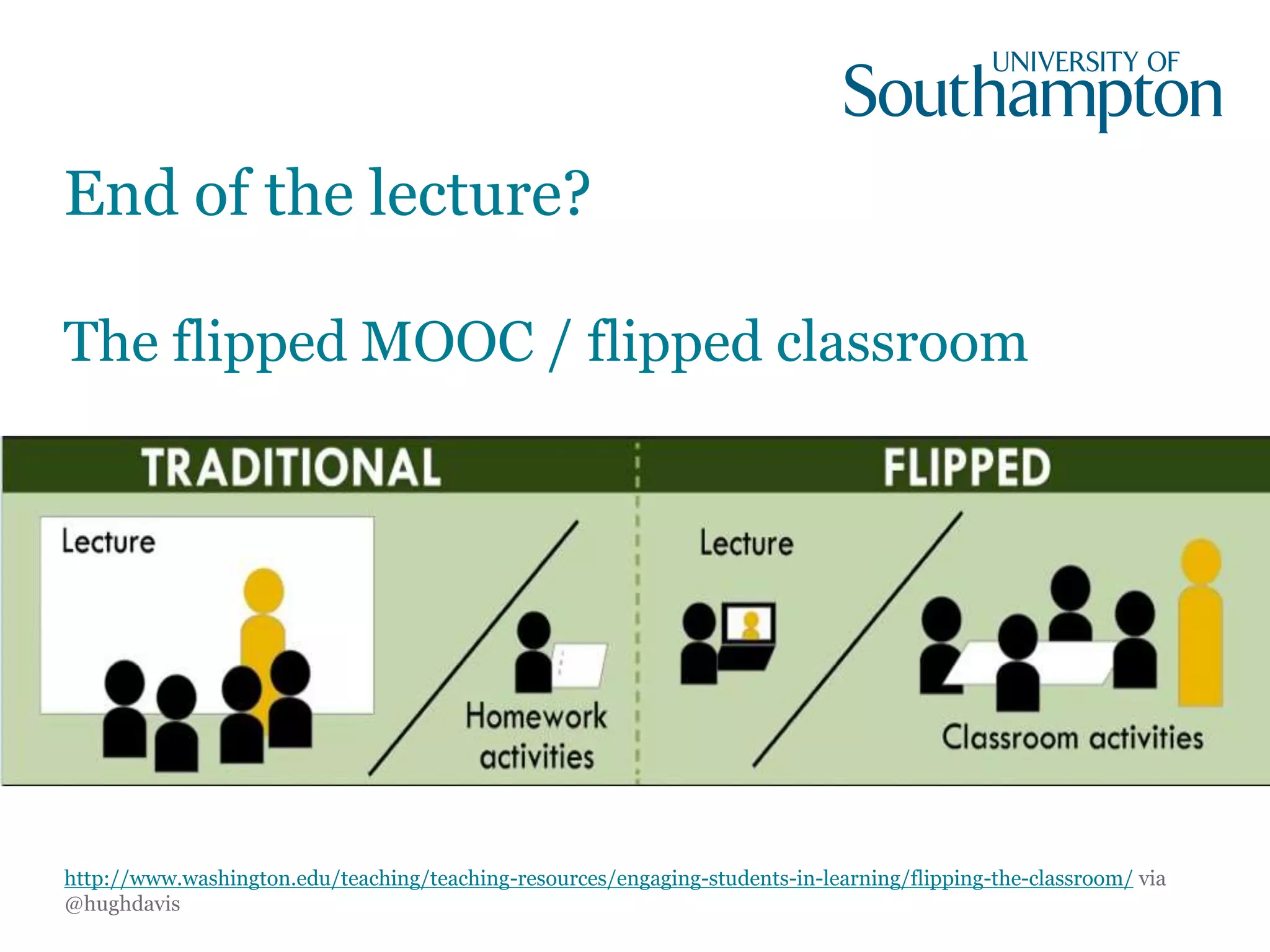 End of the lecture?
The flipped MOOC / flipped classroom
http://www.washington.edu/teaching/teaching-resources/engaging-students-in-learning/flipping-the-classroom/ via
@hughdavis
 