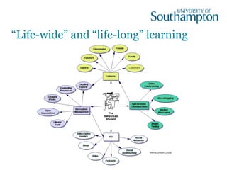 “Life-wide” and “life-long” learning
 