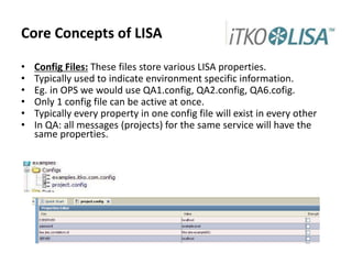 Core Concepts of LISA
• Config Files: These files store various LISA properties.
• Typically used to indicate environment specific information.
• Eg. in OPS we would use QA1.config, QA2.config, QA6.cofig.
• Only 1 config file can be active at once.
• Typically every property in one config file will exist in every other
• In QA: all messages (projects) for the same service will have the
same properties.
 