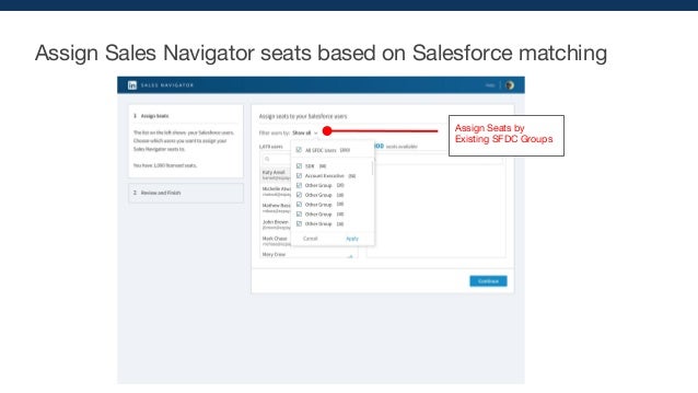 linkedin sales navigator salesforce