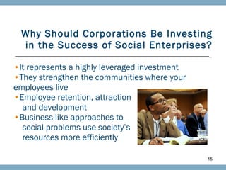 Why Should Corporations Be Investing in the Success of Social Enterprises? It represents a highly leveraged investment They strengthen the communities where your employees live Employee retention, attraction  and development Business-like approaches to  social problems use society’s  resources more efficiently 