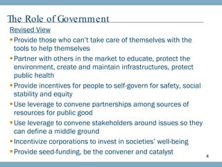 The Role of Government Revised View Provide those who can’t take care of themselves with the tools to help themselves Partner with others in the market to educate, protect the environment, create and maintain infrastructures, protect public health Provide incentives for people to self-govern for safety, social stability and equity Use leverage to convene partnerships among sources of resources for public good Use leverage to convene stakeholders around issues so they can define a middle ground Incentivize corporations to invest in societies’ well-being Provide seed-funding, be the convener and catalyst 