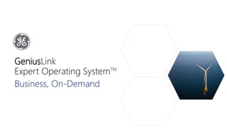 GeniusLink
Expert Operating SystemTM
Business, On-Demand
 