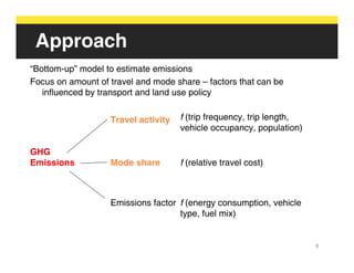 Urban Mobility Forecasts: Emissions Scenarios for Three Indian Cities | PDF