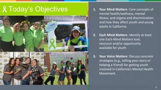 Each Mind Matters: Engaging Youth in California's Mental Health ...