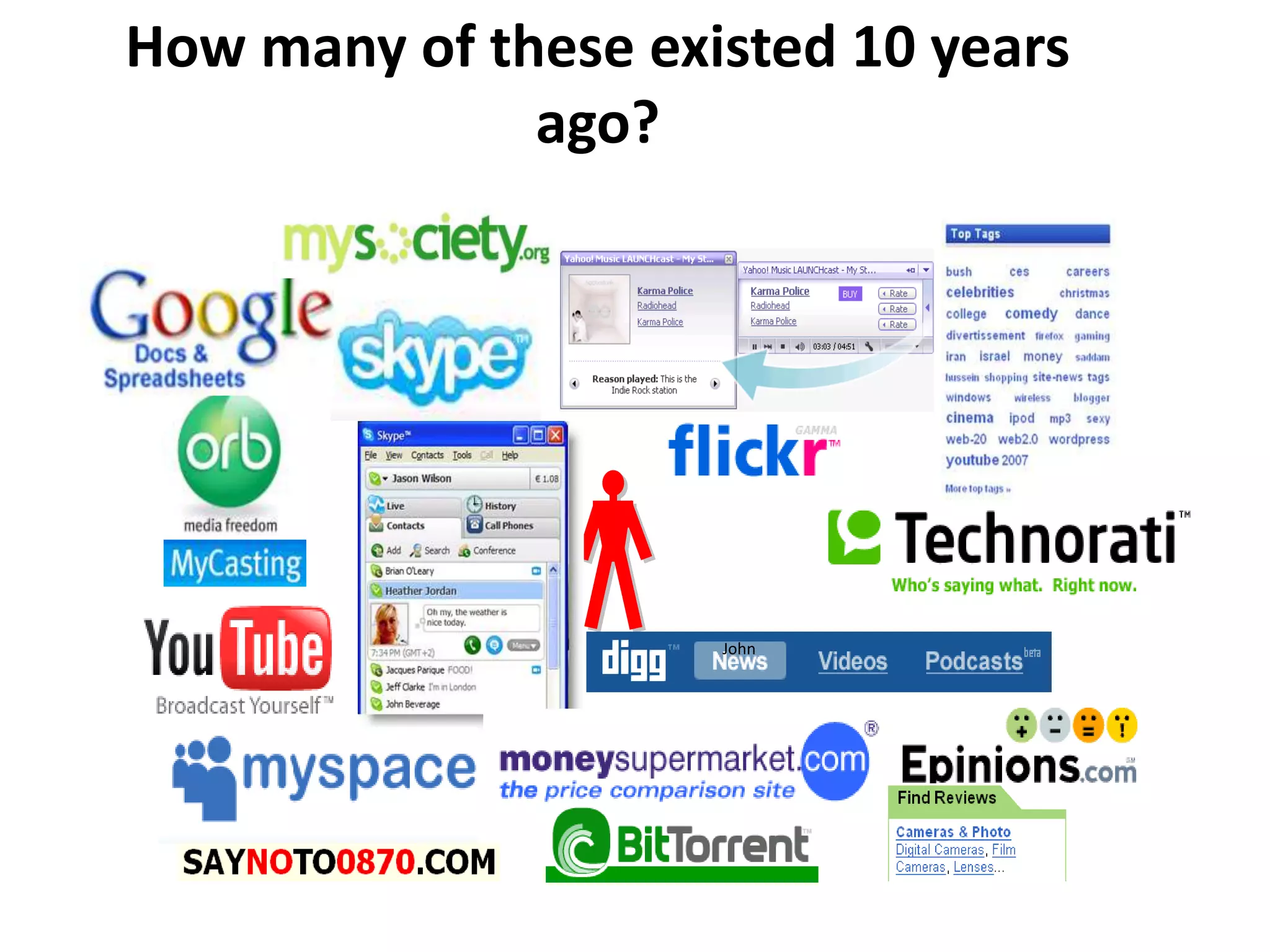 How many of these existed 10 years
              ago?




                     John
 