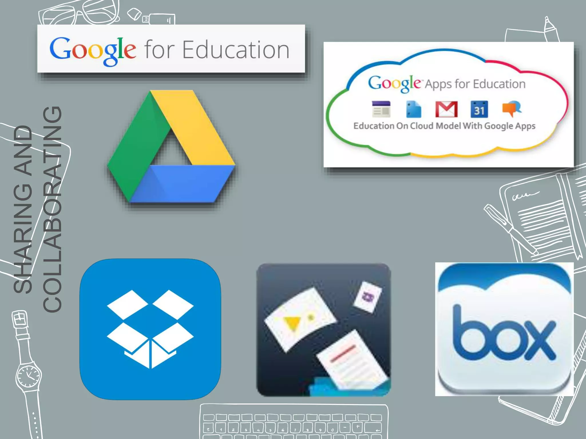 SHARINGAND
COLLABORATING
 