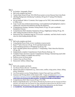 Day 1:
         Ice breaker: Autographs, Please!
         Bell work-complete and check
         Teacher Read Aloud (TE pp. 25G-25H) Power point to review Rescuer from Lime Rock
          Building Background, Introducing Vocabulary (TE pp.26-27 and pg 47G) Hatchet
         Power Point
         Set up Notebook Table of Contents:( first 4 pages are for TOC), then number the pages
         to 10(for now)
         Copy 8 words into notebook demonstrating: word (underlined and highlighted) a dash to
         separate the word from the definition and then the definition.
         Comprehension Strategy: Introduce Noting Details (TE pg. 28)- put in notebook
         format(first 4 boxes)
         Comprehension Skill: Introduce Summarize (TE pg. 28)&Purpose Setting (TE pg. 29)
         After reading first half of Hatchet (TE pp. 28-35)
         Homework: Key Vocabulary page (p 11) to review vocabulary and find a book to read in
         class for silent reading during soft start.

Day 2:
         Bell work-complete and check
         Using Hatchet Power Point, review vocabulary on power point
         Read 2nd half of Hatchet (TE pp. 38-43) and finish details chart.
         Critical thinking questions on Wrapping Up (TE pg. 43)
         With a shoulder partner discuss questions 1-7 Responding: Think About the Selection
         (TE pg. 44)
         Independently complete Comprehension Check (Practice Book pg. 13)
         Complete Frame and Arrow map for Comprehension Strategy: Summarizing (each child
         gets a piece of paper to complete this activity)
         Suffixes review on Power point
         Context Clues on Power Point
         Homework: Suffixes Aflame Page

Day 3:
         Bell work-complete and check
         Use Power Point to Review Vocabulary
         Identify plot and its components (e.g., main events, conflict, rising action, climax, falling
         action, resolution)
         Use Power point to review Noting Details, Context Clues and Cause and Effect.
         Grammar and Writing Skills will be listed in ISN : 4 types of sentences(declarative,
         interrogative, Imperative, Exclamatory)and subject and predicate (Subject/Predicate: together wewilluse
         another sentence,drawalinebetweenthe subject andpredicate. Then identifythe simple subject and simplepredicate.)
         Comprehension Skill: Main Lesson (TE pp. 47A-47B)
         Read Leveled Reader-River of No Return,Weathering the Storm and An Unexpected Hero
         (teacher will choose the level based on Aims and general impressions for this first week.)
         Independent and homework: Create an ABC book about themselves use this format:
         A – Z ALLABOUTME…. TWusethe first 3lettersofthealphabettodescribesomething aboutherself:
 