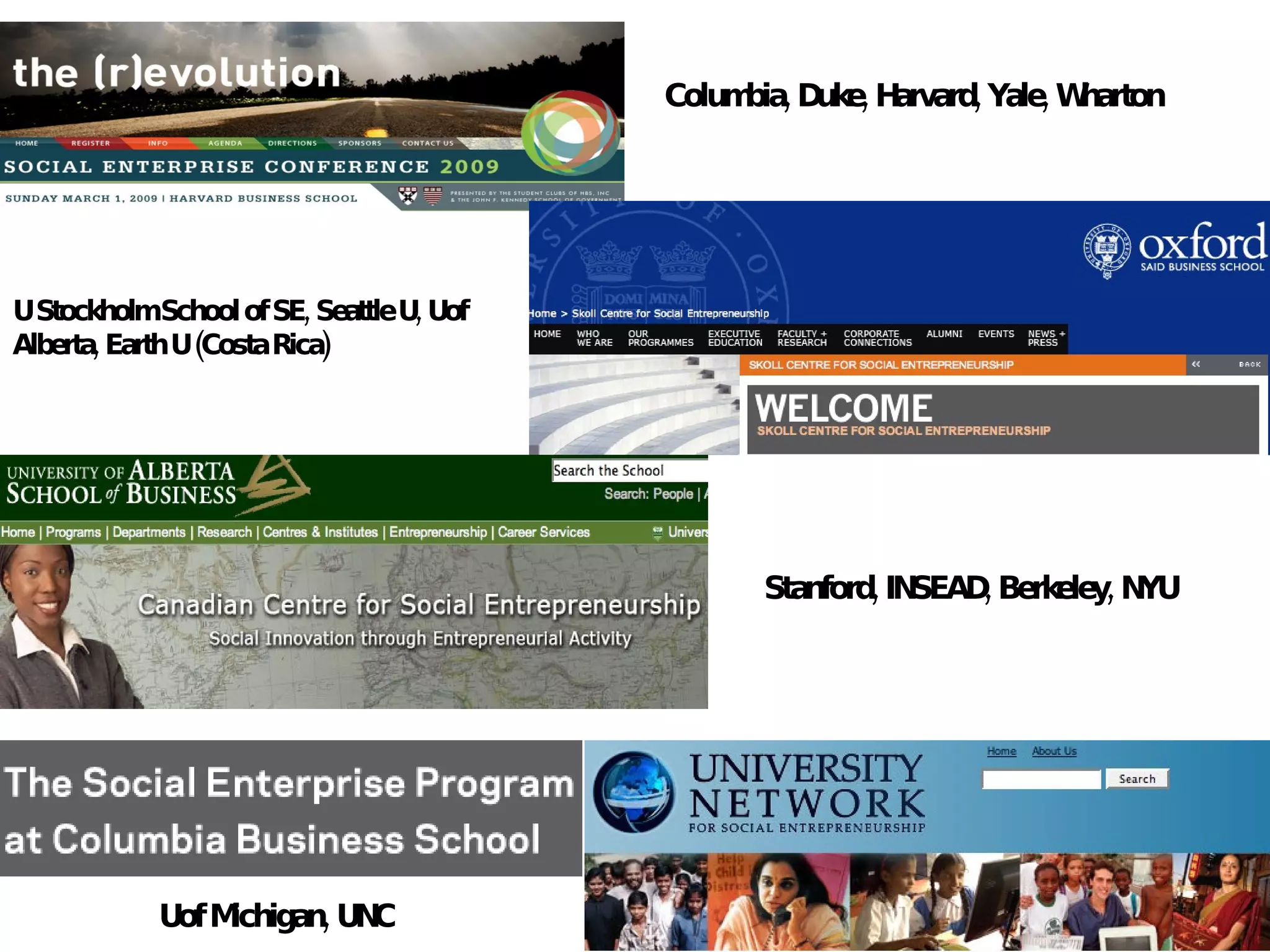 Columbia, Duke, Harvard, Yale, Wharton  U Stockholm School of SE, Seattle U, Uof Alberta, Earth U (Costa Rica) Uof Michigan, UNC Stanford, INSEAD, Berkeley, NYU 