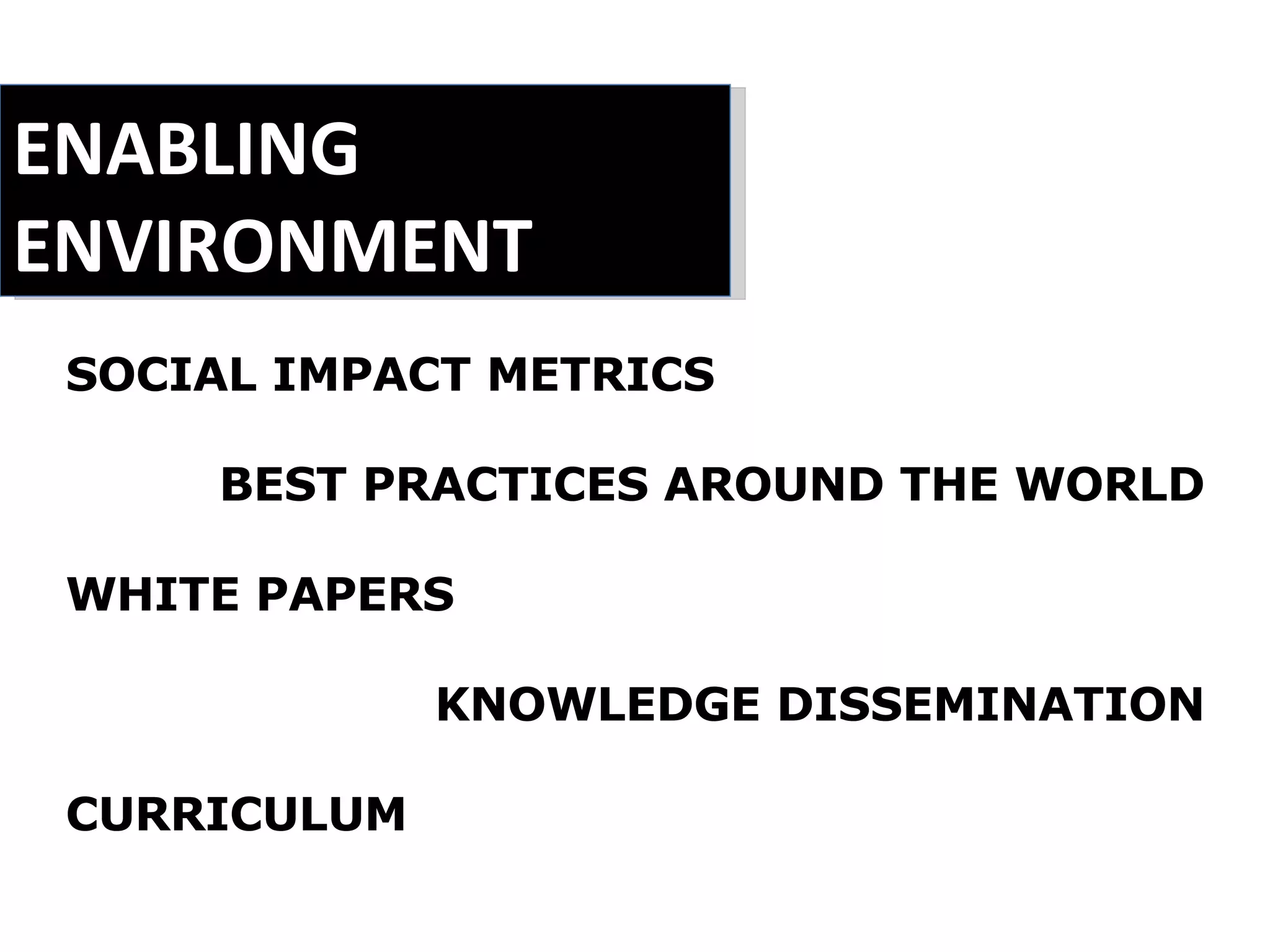 ENABLING ENVIRONMENT SOCIAL IMPACT METRICS BEST PRACTICES AROUND THE WORLD WHITE PAPERS KNOWLEDGE DISSEMINATION CURRICULUM 
