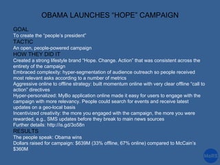 OBAMA LAUNCHES “HOPE” CAMPAIGN GOAL To create the “people’s president” TACTIC An open, people-powered campaign  HOW THEY D...