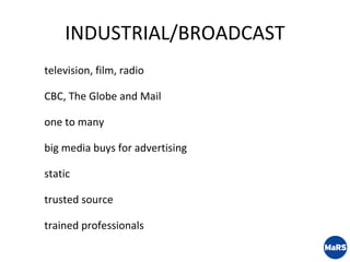 INDUSTRIAL/BROADCAST <ul><li>television, film, radio </li></ul><ul><li>CBC, The Globe and Mail </li></ul><ul><li>one to ma...