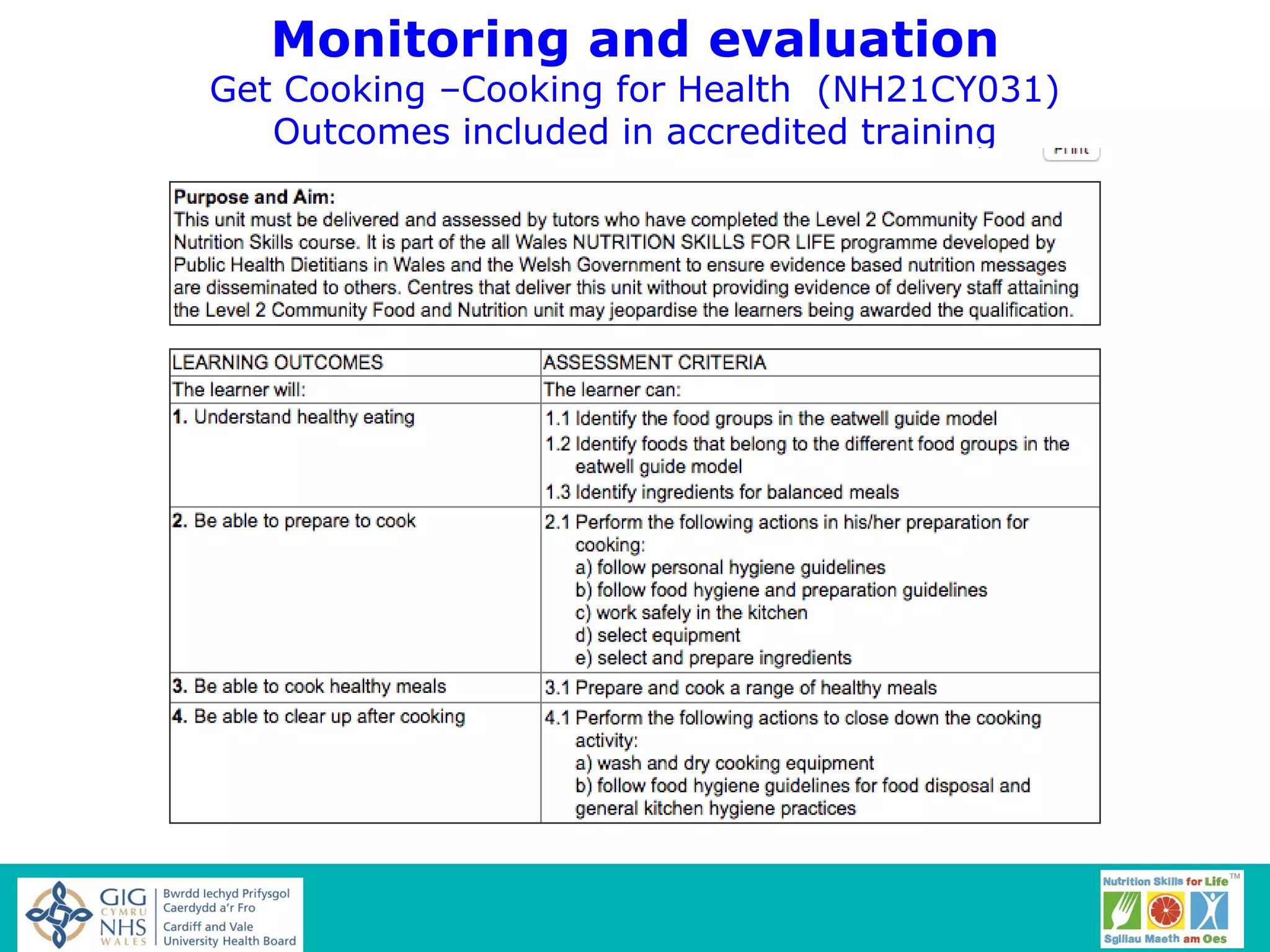 Nutrition skills for life | PDF