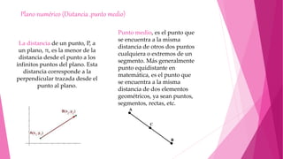 Plano numérico (Distancia ,punto medio)
La distancia de un punto, P, a
un plano, π, es la menor de la
distancia desde el punto a los
infinitos puntos del plano. Esta
distancia corresponde a la
perpendicular trazada desde el
punto al plano.
Punto medio, es el punto que
se encuentra a la misma
distancia de otros dos puntos
cualquiera o extremos de un
segmento. Más generalmente
punto equidistante en
matemática, es el punto que
se encuentra a la misma
distancia de dos elementos
geométricos, ya sean puntos,
segmentos, rectas, etc.
 
