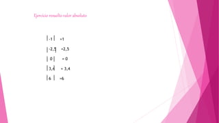 Ejercicio resuelto valor absoluto
-1 =1
-2,5 =2,5
0 = 0
3,4 = 3,4
6 =6
 
