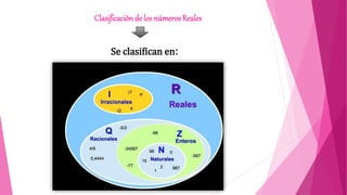 Clasificaciónde los números Reales
Se clasifican en:
 
