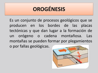 OROGÉNESIS
Es un conjunto de procesos geológicos que se
producen en los bordes de las placas
tectónicas y que dan lugar a la formación de
un orógeno o cadena montañosa. Las
montañas se pueden formar por plegamientos
o por fallas geológicas.
 