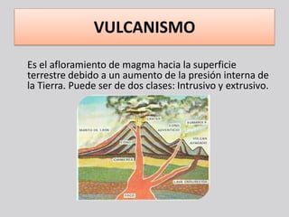 VULCANISMO
Es el afloramiento de magma hacia la superficie
terrestre debido a un aumento de la presión interna de
la Tierra. Puede ser de dos clases: Intrusivo y extrusivo.
 