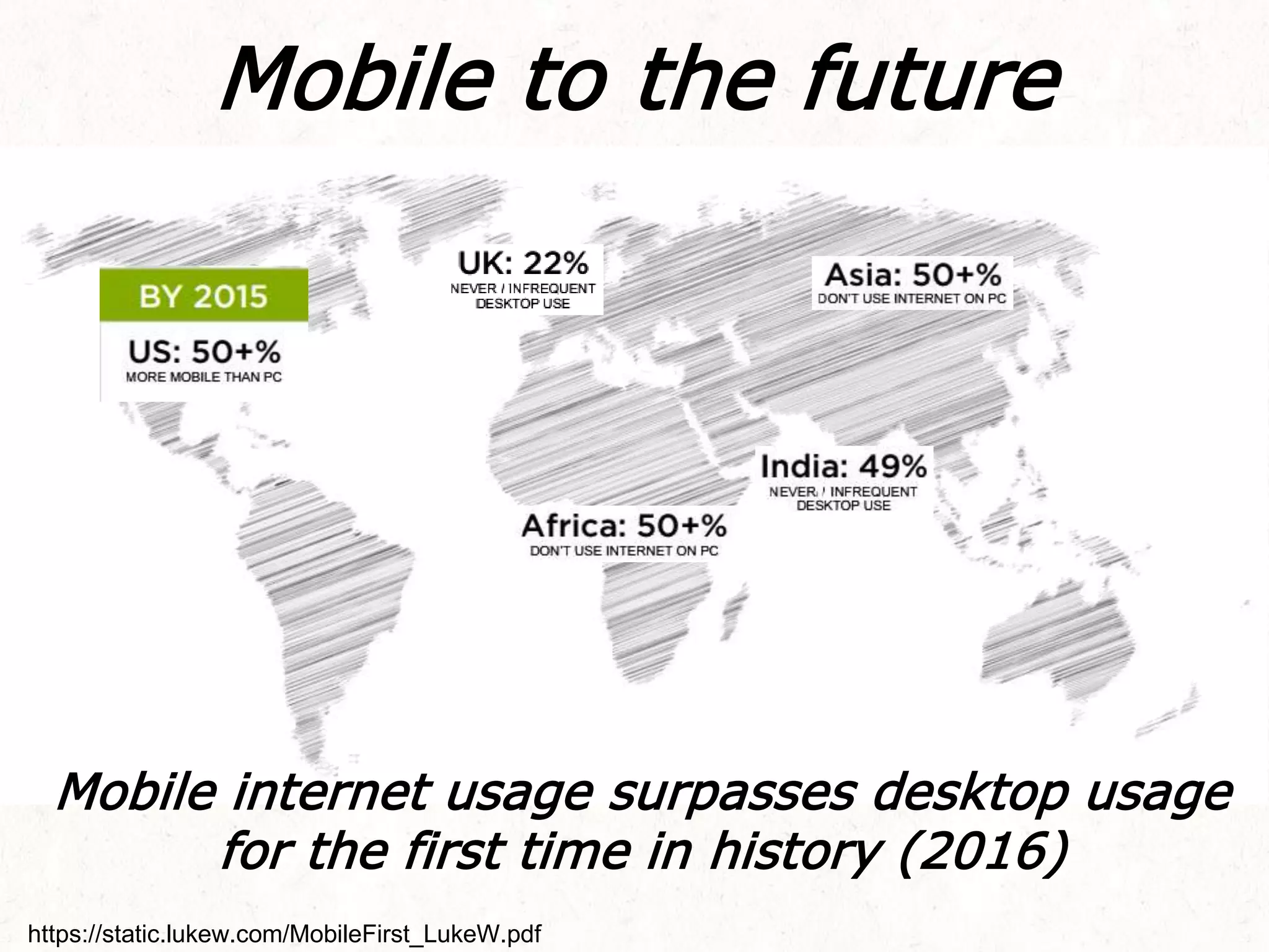 Mobile to the future
https://static.lukew.com/MobileFirst_LukeW.pdf
Mobile internet usage surpasses desktop usage
for the first time in history (2016)
 
