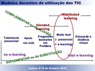 Modelos docentes de utilização das TIC


                                                                                 distributed
                                                                                  learning

                                                            blended
                                                            learning
                                                                            Modo dual
                                                             Programas                      Educação a
                                    Totalmente      Apoio
                                                             baseados      (- presencial     distância
                                    presencial
© Universitat Oberta de Catalunya




                                                 em aula        em                            virtual
                                                                           + e-learning)
                                                              Portáteis


                                    no e-learning                                     total e-learning


                                                                               (Adaptado de Bates, 2004)
                                                    Lisboa, 19 de Dezembro de 2011
                                                      Lisboa, 8-19 de Outubro 2012
 