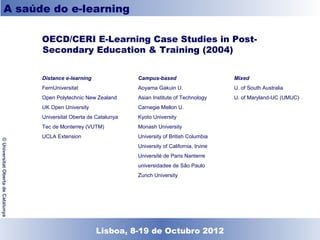 A saúde do e-learning

                                    OECD/CERI E-Learning Case Studies in Post-
                                    Secondary Education & Training (2004)


                                    Distance e-learning               Campus-based                       Mixed
                                    FernUniversitat                   Aoyama Gakuin U.                   U. of South Australia
                                    Open Polytechnic New Zealand      Asian Institute of Technology      U. of Maryland-UC (UMUC)
                                    UK Open University                Carnegie Mellon U.
                                    Universitat Oberta de Catalunya   Kyoto University
                                    Tec de Monterrey (VUTM)           Monash University
                                    UCLA Extension                    University of British Columbia
© Universitat Oberta de Catalunya




                                                                      University of California, Irvine
                                                                      Université de Paris Nanterre
                                                                      universidadee de Sâo Paulo
                                                                      Zurich University




                                                         Lisboa, 19 de Dezembro de 2011
                                                           Lisboa, 8-19 de Octubro 2012
 