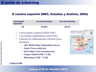 A saúde do e-learning


                                       O cenário espanhol (MEC, Estudios y Análisis, 2004)

                                         Universidades               Com oferta telemática      Sem oferta telemática
                                         Espanholas
                                                    69                     33 (64*)                   26 (5*)


                                             •   2 universidades a distância (UNED, UOC)
                                             •   1 universidade completamente virtual (UOC)
                                             •   4 projectos de colaboração para a oferta de cursos
                                                 telemáticos:
© Universitat Oberta de Catalunya




                                                    – ADA Madrid (http://adamadrid.uc3m.es)
                                                    – Grupo 9 (www.unig9.net)
                                                    – Intercampus (www.catcampus.org)
                                                    – Campus Global (UPM + UAB)
                                                    – Metacampus (UOC + UAB)

                                    (*) Dados de 2006


                                                          Lisboa, 19 de Dezembro de 2011
                                                            Lisboa, 8-19 de Octubro 2012
 