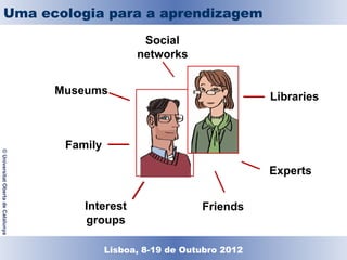 Uma ecologia para athe future of educatio
          Learning ecologies and aprendizagem

                                                    Social
                                                   networks


                                    Museums
                                                                           Libraries



                                     Family
© Universitat Oberta de Catalunya




                                                                           Experts


                                        Interest              Friends
                                        groups

                                          Lisboa, 19 de Dezembro de 2011
                                            Lisboa, 8-19 de Outubro 2012
 