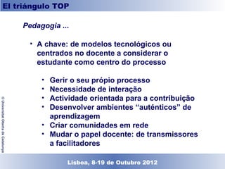 El triángulo TOP

                                    Pedagogia ...

                                     • A chave: de modelos tecnológicos ou
                                       centrados no docente a considerar o
                                       estudante como centro do processo

                                         • Gerir o seu própio processo
                                         • Necessidade de interação
                                         • Actividade orientada para a contribuição
© Universitat Oberta de Catalunya




                                         • Desenvolver ambientes “auténticos” de
                                           aprendizagem
                                         • Criar comunidades em rede
                                         • Mudar o papel docente: de transmissores
                                           a facilitadores

                                               Lisboa, 19 de Dezembro de 2011
                                                 Lisboa, 8-19 de Outubro 2012
 