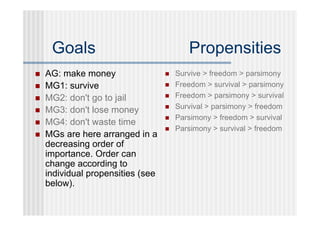 Goals                                Propensities
   AG: make money                    Survive > freedom > parsimony
   MG1: survive                      Freedom > survival > parsimony
   MG2: don't go to jail             Freedom > parsimony > survival
                                      Survival > parsimony > freedom
   MG3: don't lose money
                                      Parsimony > freedom > survival
   MG4: don't waste time
                                      Parsimony > survival > freedom
   MGs are here arranged in a
    decreasing order of
    importance. Order can
    change according to
    individual propensities (see
    below).
 