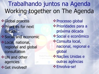 Global process Priorities for next decade Social and economic Local, national, regional and global consultation UN and other agencies Get involved! Processo global Prioridades para a próxima década Social e econômico Consulta local, nacional, regional e global Nações Unidas e outras agências Envolva-se! Trabalhando juntos na Agenda Working together on The Agenda 