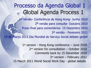 1 st  version - Hong Kong conference – June 2010 2 nd  version for consultation – October 2010 Comments back by 15 December 2010 3 rd  version – February 2011 15 March 2011 World Social Work Day - global debate  Processo da Agenda Global  1 Global Agenda Process 1  1ª versão- Conferência de Hong Kong- Junho 2010 2ª versão para consulta- Outubro 2010 Prazo final para comentários- 15 Dezembro 2010 3ª versão - Fevereiro 2011 15 de Março 2011 Dia Mundial do Serviço Social debate global 