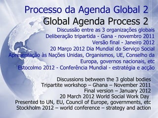 Discussions between the 3 global bodies Tripartite workshop – Ghana – November 2011 Final version – January 2012 20 March 2012 World Social Work Day  Presented to UN, EU, Council of Europe, governments, etc Stockholm 2012 – world conference – strategy and action Processo da Agenda Global 2 Global Agenda Process 2 Discussão entre as 3 organizações globais Deliberação tripartida - Gana - novembro 2011 Versão final - Janeiro 2012 20 Março 2012 Dia Mundial do Serviço Social Apresentação às Nações Unidas, Organismos, UE, Conselho da Europa, governos nacionais, etc Estocolmo 2012 - Conferência Mundial - estratégia e acção 