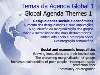 Social and economic inequalities Growing inequalities and their implications The worsening marginalisation of groups Increased vulnerability of poor people - inadequate social protection floor Community disintegration Temas da Agenda Global 1 Global Agenda Themes 1  Desigualdades sociais e económicas Aumento das desigualdades e suas implicações A agudização da marginalização dos grupos Maior vulnerabilidade dos mais desfavorecidos - inadequado apoio e protecção social Desintegração comunitária 