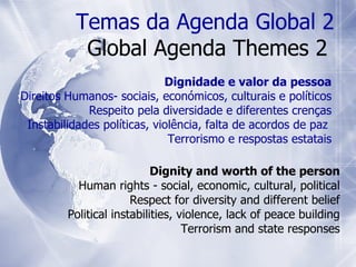 Dignity and worth of the person Human rights - social, economic, cultural, political Respect for diversity and different belief Political instabilities, violence, lack of peace building Terrorism and state responses Temas da Agenda Global 2 Global Agenda Themes 2  Dignidade e valor da pessoa Direitos Humanos- sociais, económicos, culturais e políticos Respeito pela diversidade e diferentes crenças Instabilidades políticas, violência, falta de acordos de paz  Terrorismo e respostas estatais 