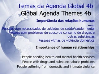 Importance of human relationships …… .. People needing health and mental health services People with drugs and substance abuse problems People suffering from domestic and intimate violence Temas da Agenda Global 4b Global Agenda Themes 4b  Importância das relações humanas …… Pessoas com necessidades de cuidados de saúde/saúde mental Pessoas com problemas de abuso de consumo de drogas e outras substâncias Pessoas vítmas de violência doméstica 