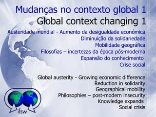 Global austerity - Growing economic difference Reduction in solidarity Geographical mobility Philosophies – post-modern insecurity Knowledge expands  Social crisis Mudanças no contexto global 1 Global context changing 1 Austeridade mundial - Aumento da desigualdade económica Diminuição da solidariedade Mobilidade geográfica Filosofias – incertezas da época pós-moderna Expansão do conhecimento  Crise social 