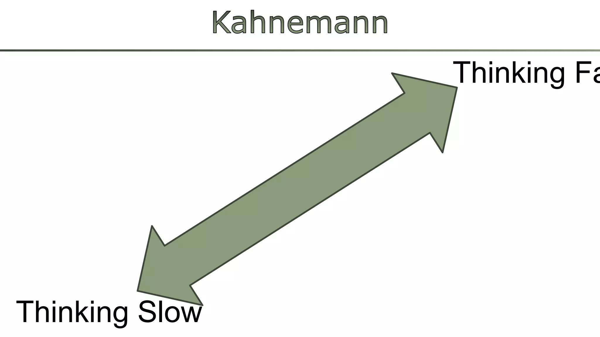 Thinking Slow
Thinking Fa
 