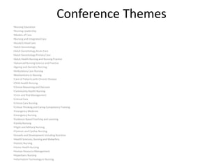 Conference Themes
•Nursing Education
•Nursing Leadership
•Models of Care
•Nursing and IntegratedCare
•Acute/Critical Care
•Adult Gerontology
•Adult GerontologyAcute Care
•Adult Gerontology Primary Care
•Adult Health Nursing and Nursing Practice
•Advanced Nursing Science and Practice
•Ageing and Geriatric Nursing
•Ambulatory Care Nursing
•Biochemistry in Nursing
•Care of Patientswith Chronic Disease
•Child Health Nursing
•Clinical Reasoningand Decision
•Community Health Nursing
•Crisis and Risk Management
•Critical Care
•Critical Care Nursing
•Critical Thinking and Caring CompetencyTraining
•Emergency Medicine
•Emergency Nursing
•Evidence-BasedTeaching and Learning
•Family Nursing
•Flight and Military Nursing
•Forensic and Cardiac Nursing
•Growth and Development Including Nutrition
•Health Sciences, Nursing and Midwifery
•Holistic Nursing
•Home Health Nursing
•Human Resource Management
•Hyperbaric Nursing
•Information Technologyin Nursing
 