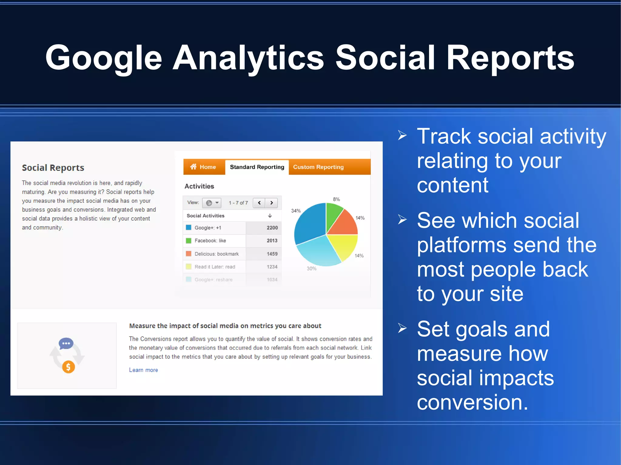 Google Analytics Social Reports

                    ➢   Track social activity
                        relating to your
                        content
                    ➢   See which social
                        platforms send the
                        most people back
                        to your site
                    ➢   Set goals and
                        measure how
                        social impacts
                        conversion.
 