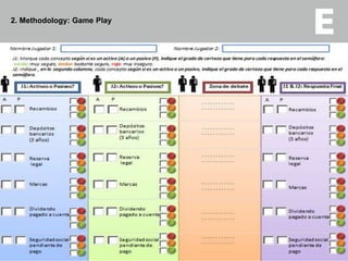 …ST2: 3/10ST1: 10/10ST. 2ST. 1