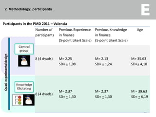 1. Introduction: KGA support in Collaborative GBLGroup Awareness (GA)“The understanding of the activities of  others which provides a context for your own activity in a Collaborative learning or working situation” (Dourish and Belloti, 1992; p. 1). Knowledge Group Awareness (KGA)Gutwin and Greenberg (1995) found that GA is required to coordinate activity, manage shared resources, and understand the overall state of an activity.” Being informed about partners’ knowledge and sharing this state (Dehler et al., 2010); a representation of other’s knowledge built in a collaborative environment in order to create a shared understanding of a task (Nickerson, 1999).Types of GA (Gutwin, C. & Greenberg, S. , 1995)Activity Awareness