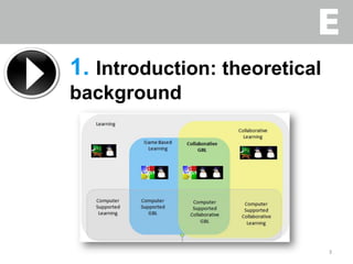 1. Introduction: theoretical background3