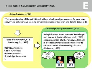 Players participate in the knowledge construction in a social context.