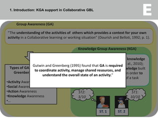 Games can enhance (Gee, 2003; Kirriemuir & McFarlane, 2004):