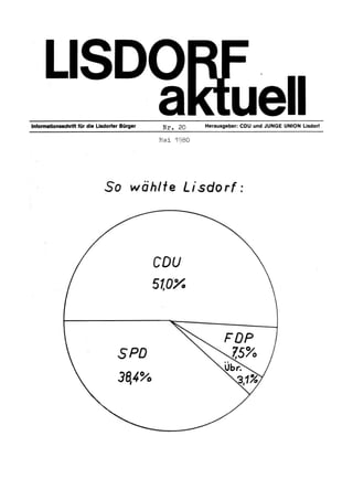 Lisdorf aktuell nr. 20    sommer 1980 ( i )