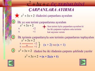 cbxx ++2
ÜÇ TERİMLİSİNİ
ÇARPANLARA AYIRMA
ifadesini çarpanlara ayıralım232
++ xx
1
3
2
İlk ve son terimi çarpanlarına ayıralım
232
++ xx
x
x
+2
+1
Son terimi öyle çarpanlara ayıralım ki
bu iki çarpanın toplamı orta terimin
kat sayısını versin
İlk terimin çarpanlarıyla son terimin çarpanlarını toplayalım
232
++ xx
x
x
+2
+1+ (x + 2) ve (x + 1)
232
++ xx ifadesi bu iki ifadenin çarpımı şeklinde yazılır
232
++ xx = (x + 2).(x + 1)
 