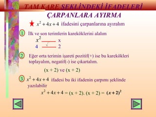 TAM KARE ŞEKLİNDEKİ İFADELERİ
ÇARPANLARA AYIRMA
ifadesini çarpanlarına ayıralım442
++ xx
1
3
2
İlk ve son terimlerin kareköklerini alalım
Eğer orta terimin işareti pozitif(+) ise bu karekökleri
toplayalım, negatif(-) ise çıkartalım.
2
x x
24
(x + 2) ve (x + 2)
442
++ xx ifadesi bu iki ifadenin çarpımı şeklinde
yazılabilir
442
++ xx = (x + 2). (x + 2) =
2
)2( +x
 
