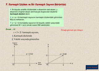 F. Karmaşık Düzlem ve Bir Karmaşık Sayının GörüntüsüF. Karmaşık Düzlem ve Bir Karmaşık Sayının Görüntüsü
 İki boyutlu analitik düzlemdeki x ekseninin reel eksen, y
ekseninin imajiner eksen alınmasıyla oluşturulan düzleme
karmaşık düzlem denir.
 z = a + bi karmaşık sayısının karmaşık düzlemdeki görüntüsü
M(a,b) noktasıdır.
 z = a + bi kompleks sayısının iki boyutlu vektör uzayındaki
görüntüsü M = (a,b) olmak üzere OM vektörüdür.
Örnek ...12 Örneği görmek için tıklayın
O
Reel
Eksen
İmajiner
Eksen
2
3
.z = 3+2i
O
x
y
2
3
.z = 3+2i
Ana Menü
.gösterelimuzayındaVektör
düzlemdeKarmaşık
sayısını,karmaşık23 iz +=
1.
2.
 