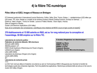 4) la filière TIC-numérique
Pôles id4car et S2E2, Images et Réseaux en Bretagne
ETI fortement positionnés à l’international (Lacroix Electronics, Cofidur, Selha, Elvia, Tronico, Eolane,..). optoélectronique (LED) telles que
LED power, TPL vision, Naotek ou Lumiplan et de nombreux bureaux d’étude (Creative Eurecom, Dunasys ex Geensys …).
Eolane et Valéo à Angers ; Tronico en Vendée ; Lacroix et Thalès à Nantes ; Vision Object, I-Advize,
Obeo et Capgemini à Nantes…
Cluster Loire Electronic Applications (LEA Valley)
Enjeu de la numérisation des connaissances scientifiques et les initiatives de MOOC (cours en ligne ouverts et massifs)
370 établissements et 15 000 salariés en R&D, est au 1er rang national pour la conception et
l’assemblage. 50 000 emplois sur la filière TIC.
Laboratoires de recherche publics :
Fédération de recherche Atlanstic: 500 chercheurs
IRCCyN (UMR CNRS)
IREENA,polytech, IUT,
ESEO (Ecole Supérieure d’Electronique de l’Ouest à Angers),
LASQUO,(univ Angers)
LINA (UMR CNRS)
Laboratoire de photonique d'Angers (Univ Angers)
LAUM (UMR-CNRS)
IET
Laboratoires de recherche privés
????
Le CEA Tech vient par ailleurs d’implanter une antenne au sein du Technocampus EMC2 à Bouguenais pour favoriser le transfert de
technologies auprès des entreprises régionales. Parmi les plateformes applicatives, l’électronique professionnelle est prévue en lien avec le
cluster LEA Valley d’Angers
5 écoles d’ingénieur en électronique :
ENSIM au Mans
ESEO à Angers
ESIEA à Laval
Polytech Nantes
ESTACA, Centre Microtechnologies,
 
