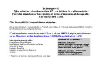 En émergence!!!!
5) les industries culturelles créatives ICC : sur le thème de la ville en création
(nouvelles approches sur les évolutions en termes d’occupation et d’usage, etc.)
et du végétal dans la ville.
Pôles de compétitivité: Images et réseaux, végépolys...
pôle de coopération pour les musiques actuelles en Pays de la Loire ; l’Abbaye de Fontevraud ; les associations PiNG et Trempolino ;
La Fabrique Laboratoire(s) artistique(s) ; Stereolux…
87 000 emplois dont une croissance de+51% sur la période 1993/2010, et plus particulièrement
sur les 15 dernières années dans le numérique (+430%) et le spectacle vivant (+43%)
Laboratoires de recherche publics
École de Design Nantes Atlantique,
École Nationale Supérieure d’Architecture de Nantes,
Universités de Nantes
Écoles des Beaux-Arts
Fédération de recherche « Art, Cultures et
Territoire »
5 Plateformes de Recherche et d’innovation financée par la région
Définition des ICC par la CE :
Industries culturelles :
Arts du spectacle, patrimoine culturel
(y compris secteur public, films, DVD,
vidéos,musique, livres, presse...
Industries créatives : architecture,
design, conception graphique,
création de mode, publicité....
 